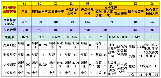 澳门一码一肖100准吗,经济性执行方案剖析_V90.215