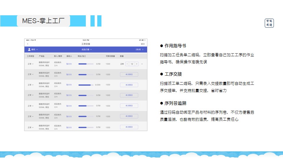 77778888管管家婆传真,创新方案解析_经典版82.632