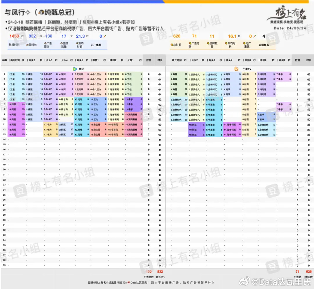 2024年澳门开奖记录,实践解析说明_zShop94.836