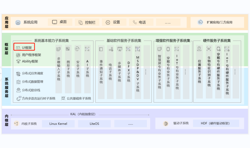 2024年香港正版内部资料,完善的执行机制分析_PalmOS30.565