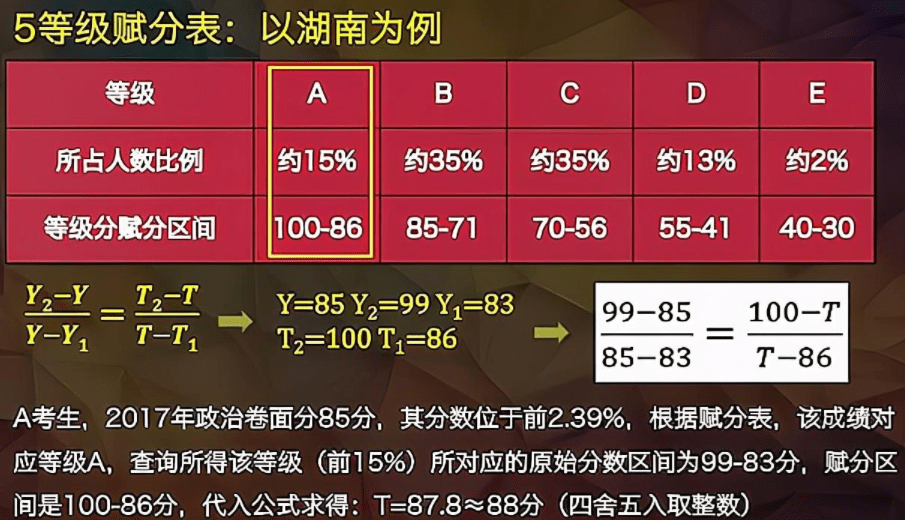 2024新澳门今晚开奖号码揭晓,经典解释落实_交互版94.270