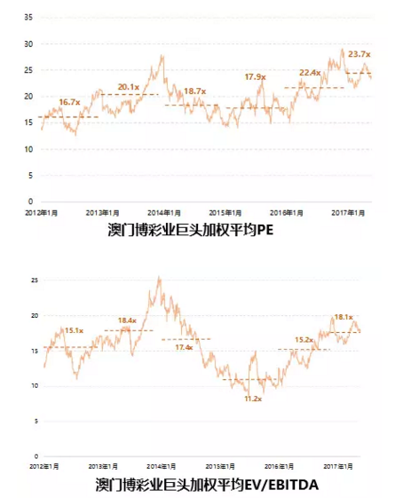 新澳利澳门开奖历史结果,数据解析支持方案_黄金版55.791