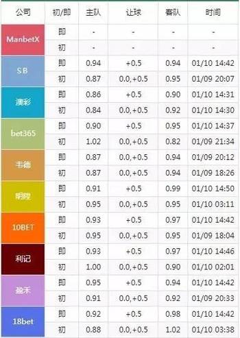 今晚澳门码特开什么号码,结构化推进评估_界面版83.582