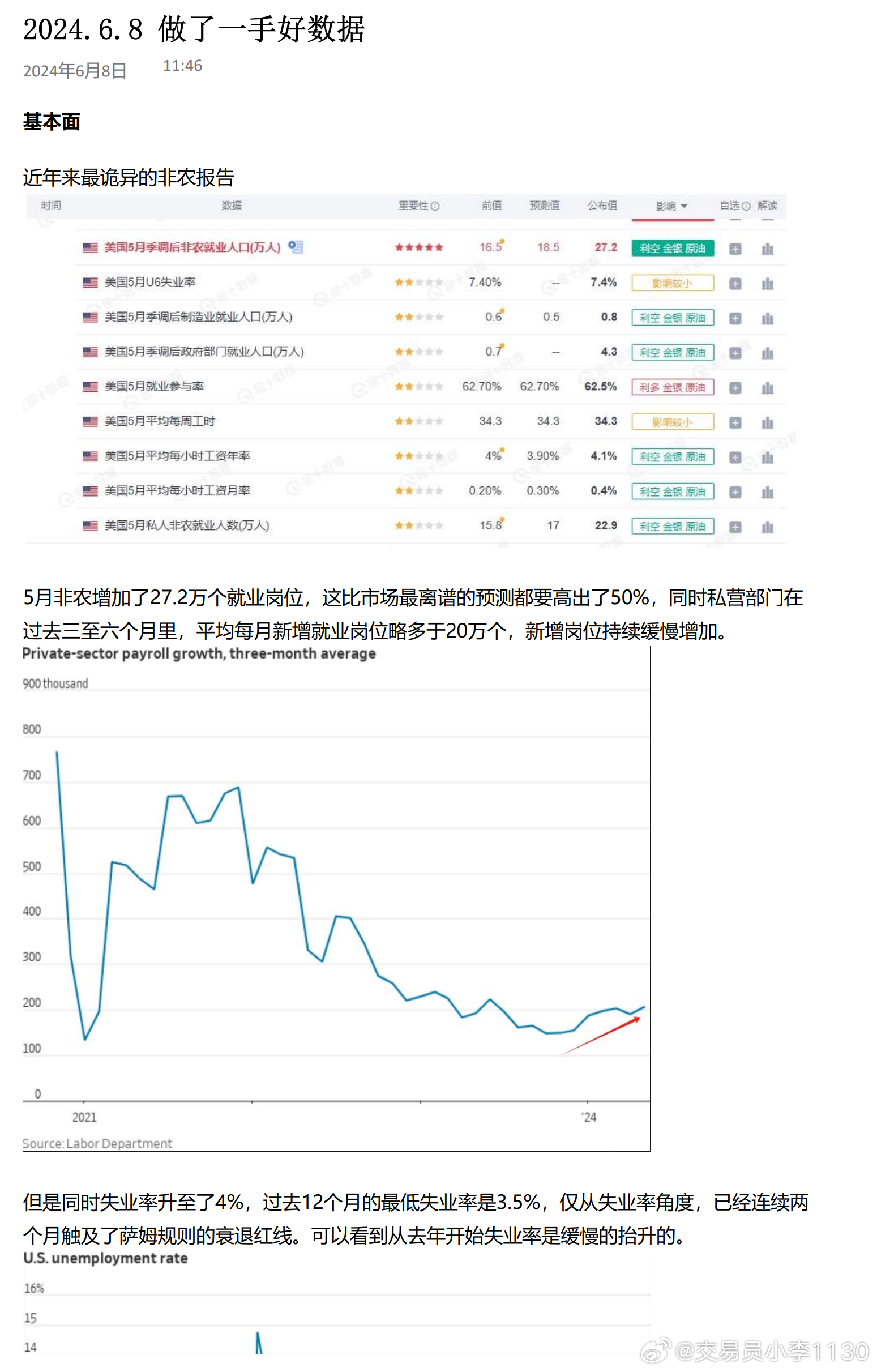 2024年资料免费大全,深层数据分析执行_7DM86.135