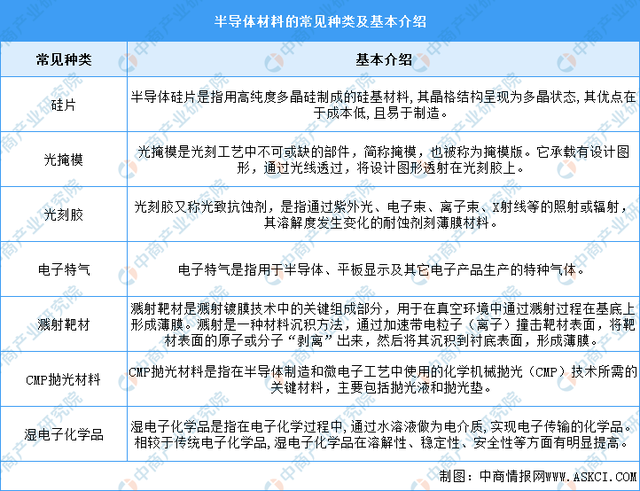 2024正版资料免费大全,可持续发展实施探索_V版73.580