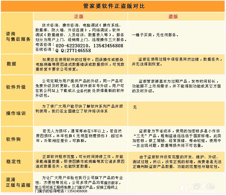 7777788888管家婆精准版游戏介绍,决策资料解释落实_苹果款94.51