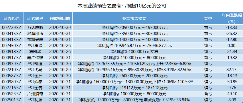 一码中精准一码发财,最新解答方案_精简版66.818