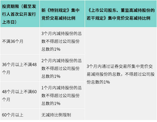 2024年12月1日 第29页