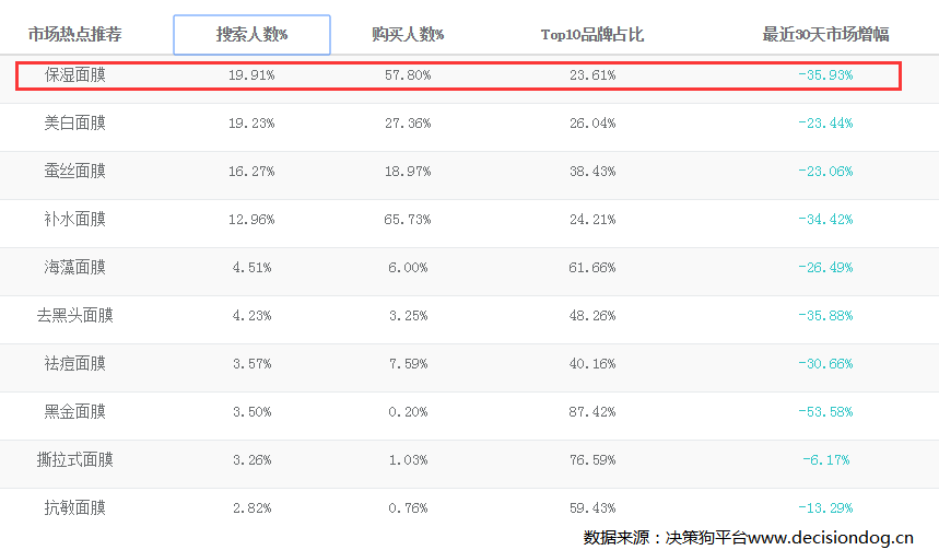 7777788888新版跑狗,定量分析解释定义_储蓄版20.418