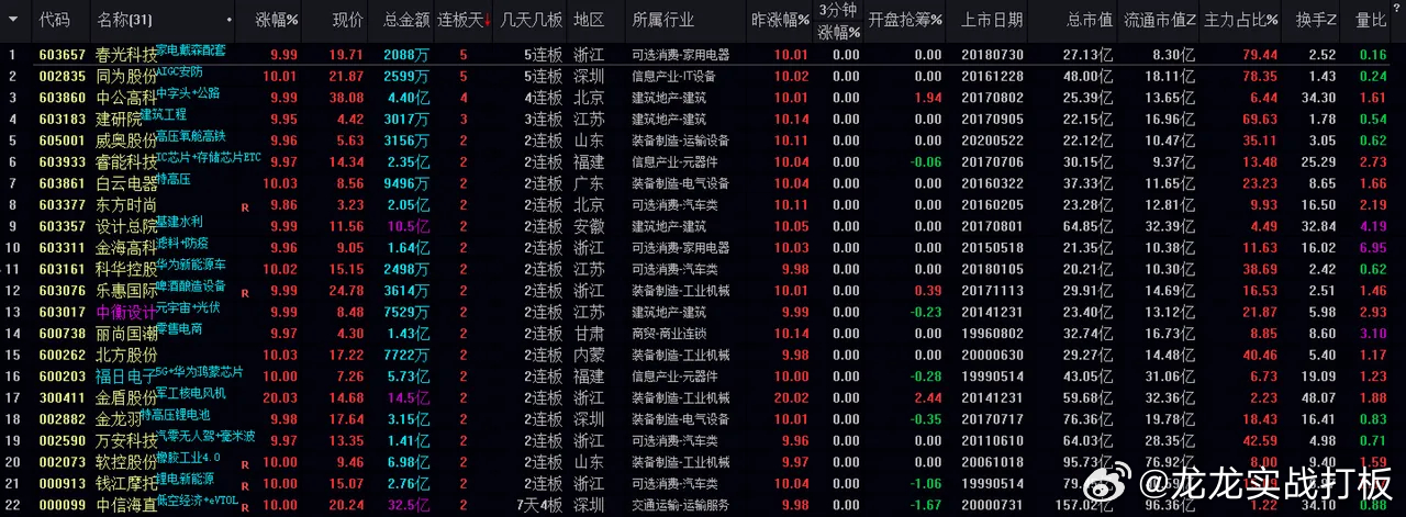 2024今晚澳门开特马,深度解析数据应用_7DM32.352