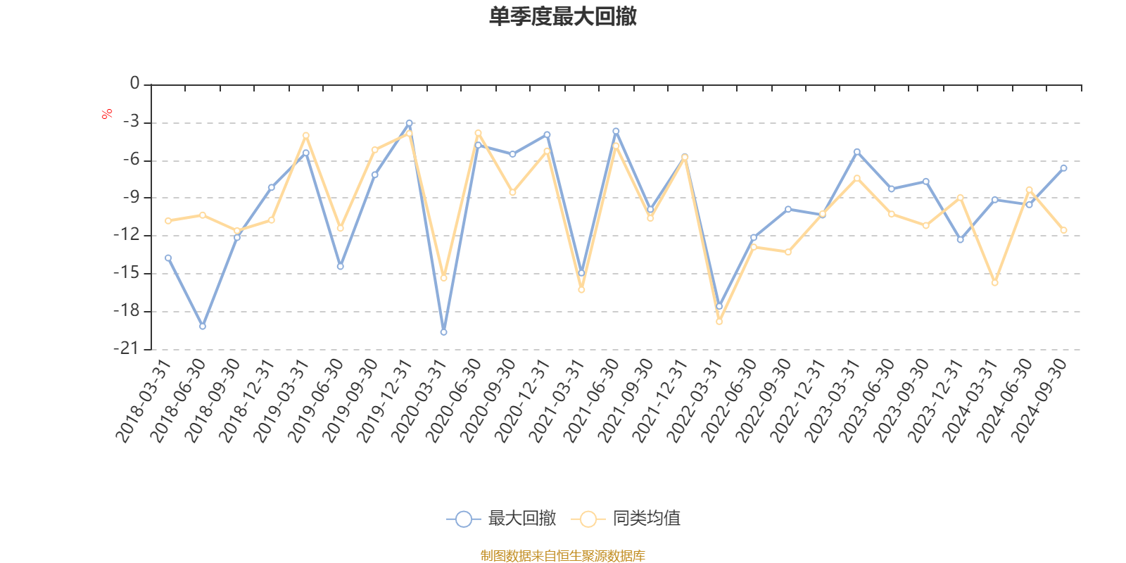 2024新奥历史开奖记录香港,完善的机制评估_WP版22.93