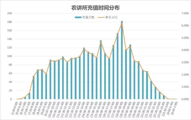 新奥门最新最快资料,市场趋势方案实施_RemixOS73.369