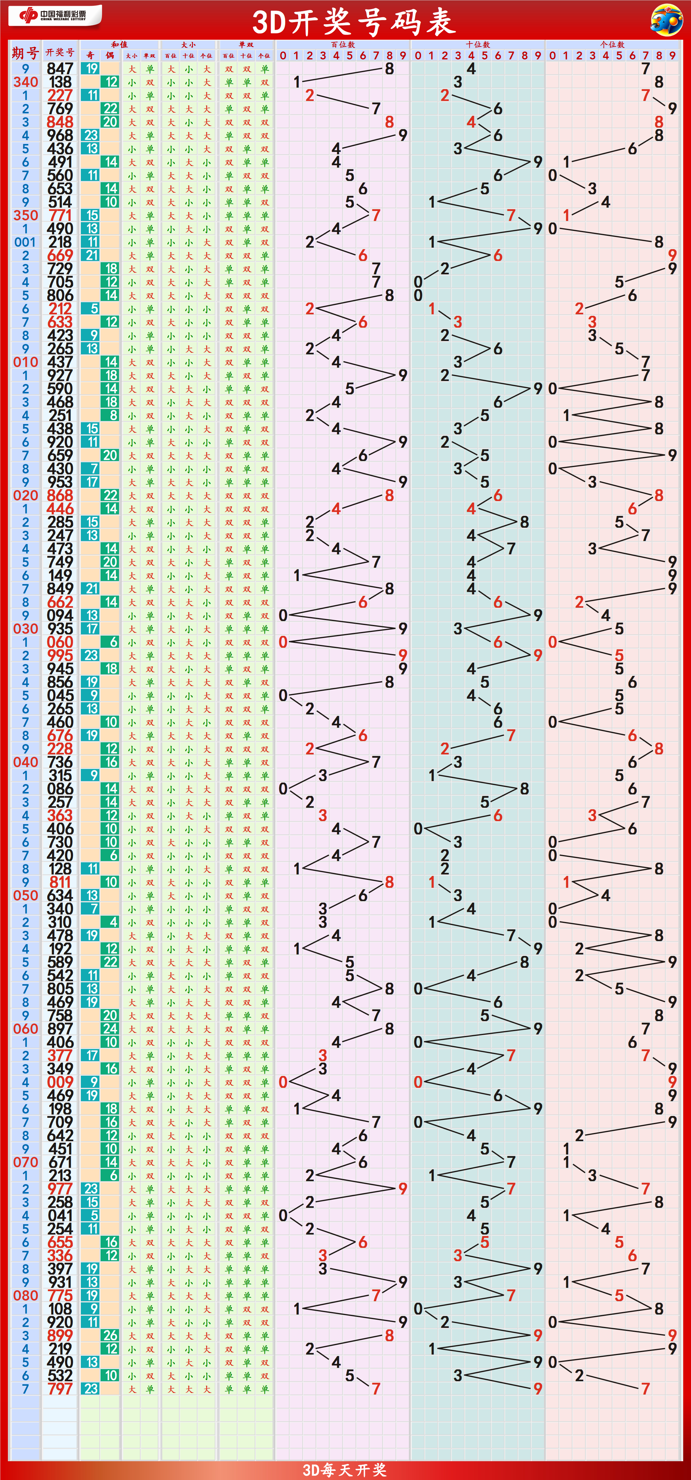 2024澳门天天开好彩精准24码,数据导向执行策略_模拟版39.258