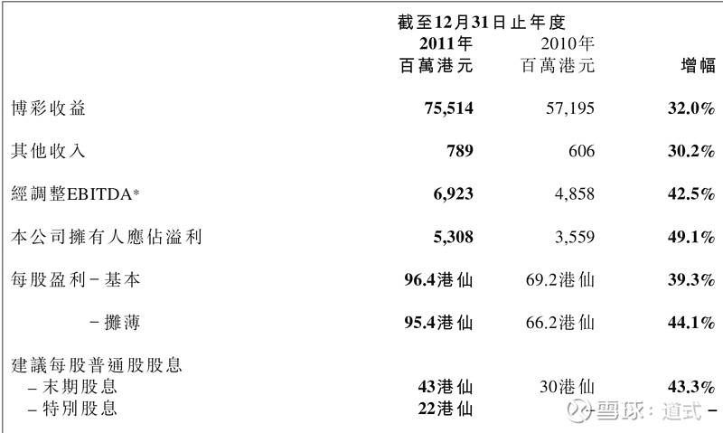 雨夜思绪 第4页