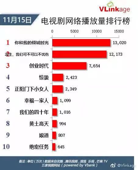 2024年新奥门天天开彩,实证分析解析说明_4K版24.167