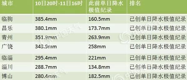 2024澳门马今晚开奖记录,现状分析说明_体验版13.823