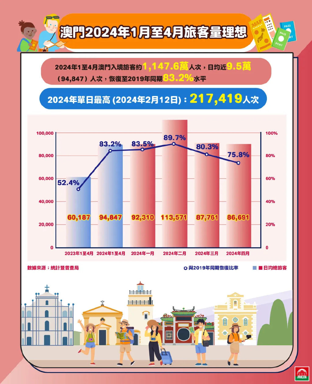 不管我多努力′伱始终站在 第4页