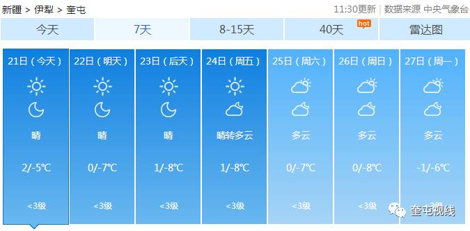 奎屯最新招聘信息汇总