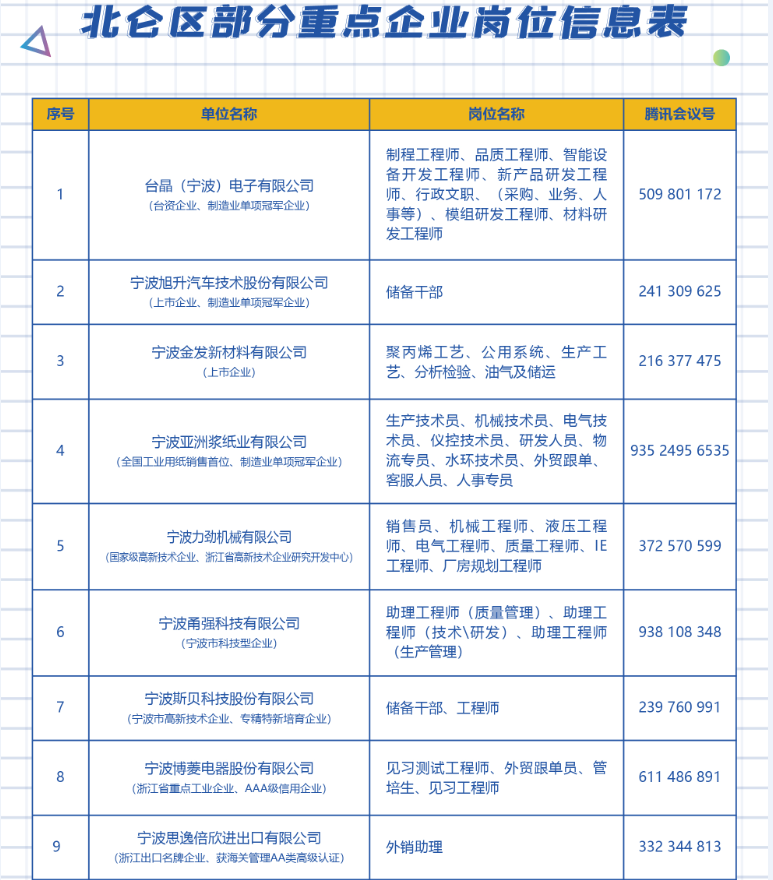 2024年12月1日 第15页