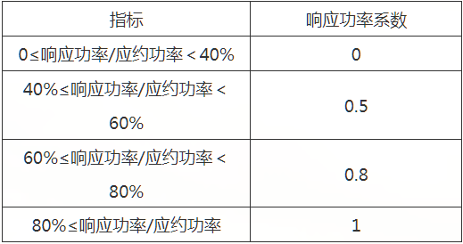 2024新澳精准资料免费提供下载,高速执行响应计划_C版66.918