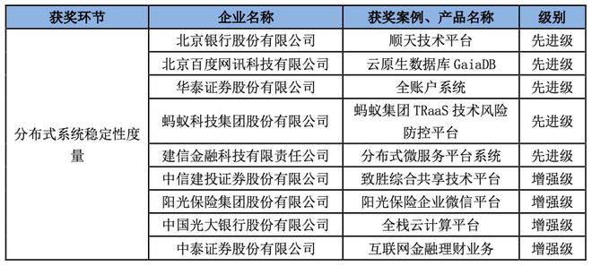 香港资料,稳定计划评估_MP40.761