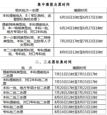 新澳门今晚必开一肖一特,安全策略评估方案_模拟版39.258