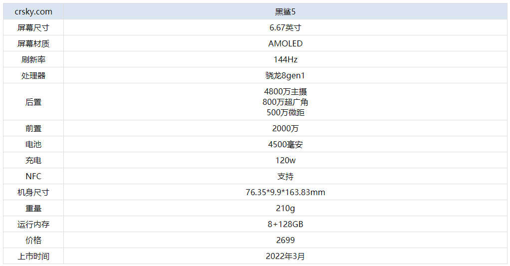 新澳门今晚开奖结果+开奖直播,数据实施导向策略_HarmonyOS78.623