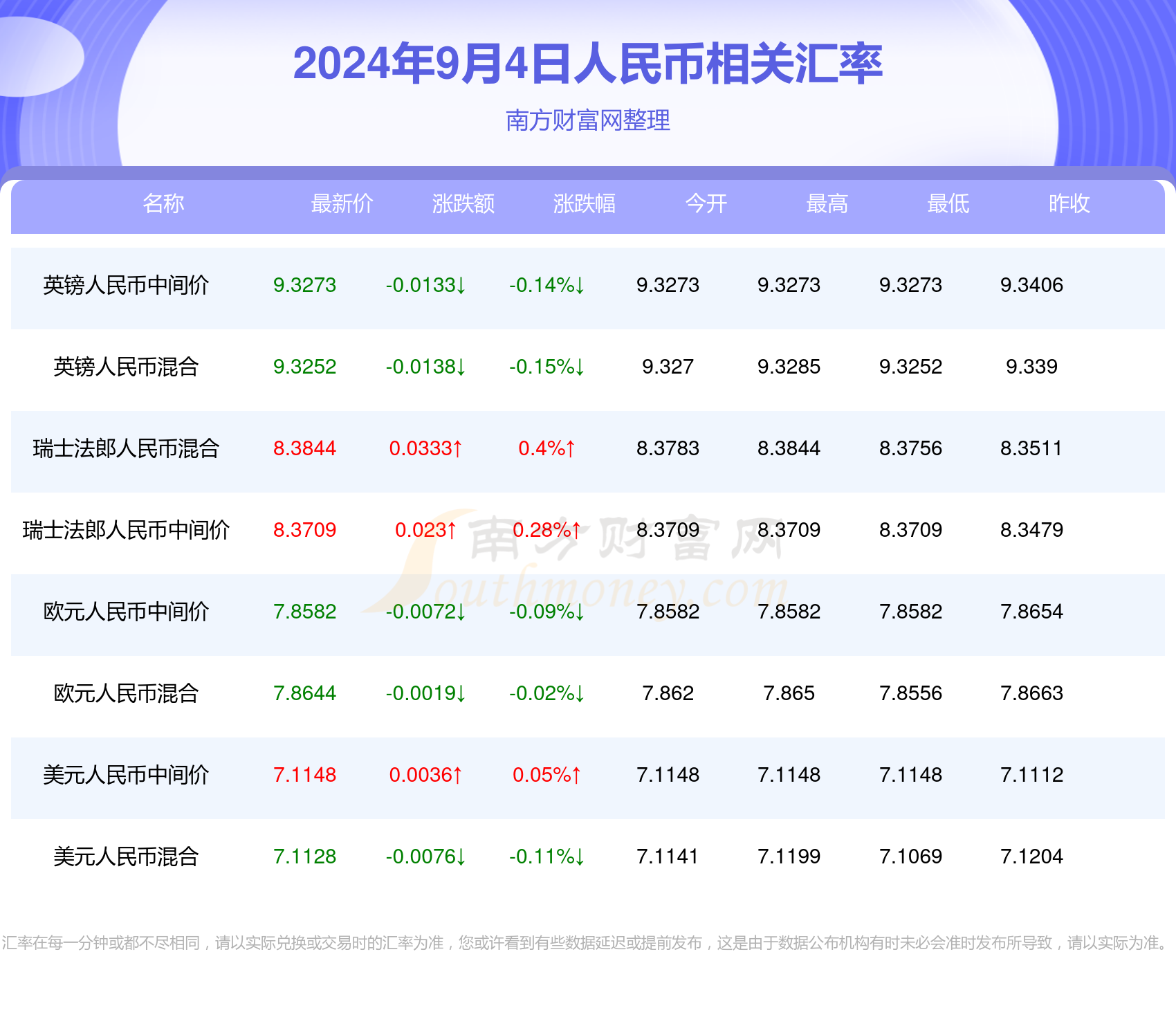 Ace_墨染指秀 第4页