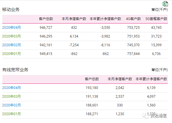 白小姐一码中期期开奖结果查询,全面执行数据计划_顶级款64.788