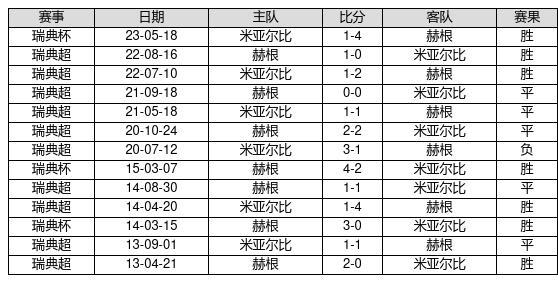 澳门特马今期开奖结果2024年记录,前沿解读说明_体验版83.448