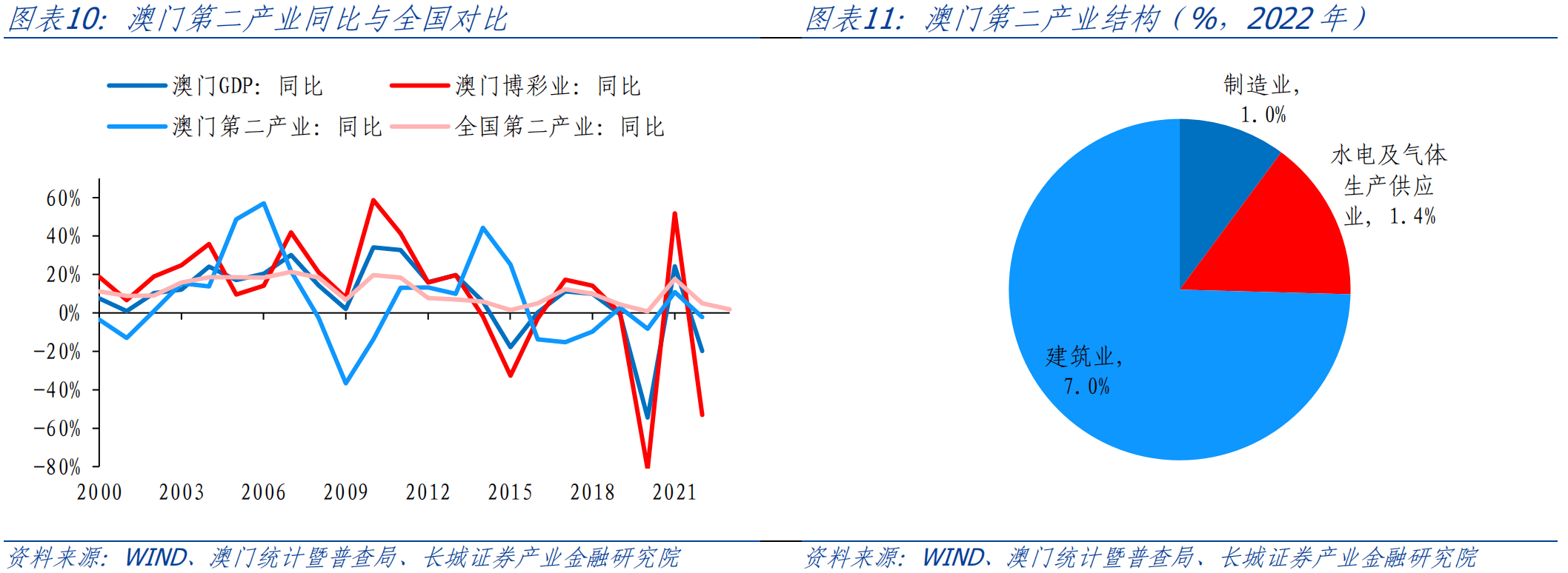 新奥门免费资料正版,实地考察数据策略_3DM34.867