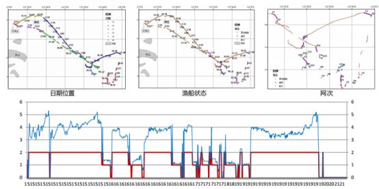 新澳天天开奖资料大全262期,实地应用验证数据_android74.839