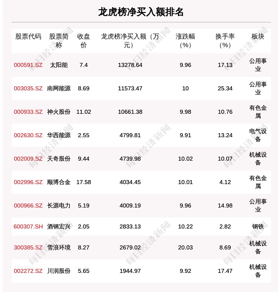 77778888精准管家婆免費,科学解析评估_Mixed35.723