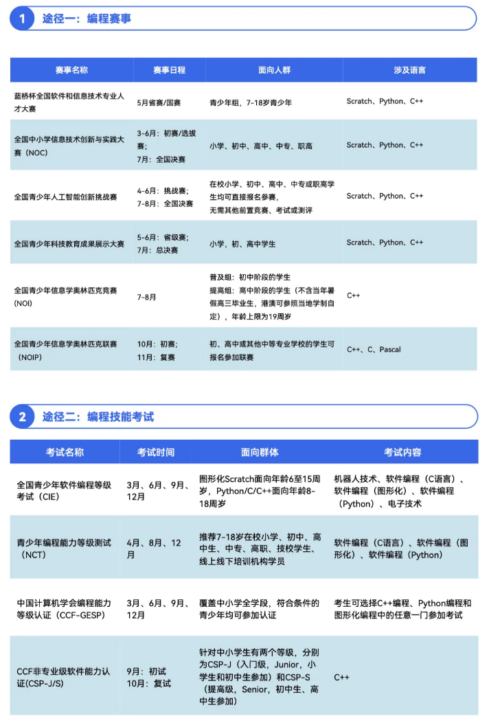 77777788888王中王中特攻略,标准化程序评估_VR69.774