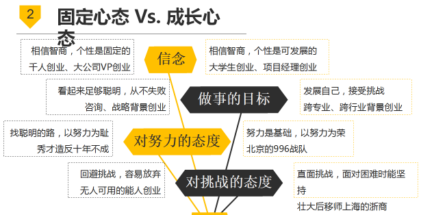 7777788888管家婆凤凰,资源整合策略实施_基础版36.91