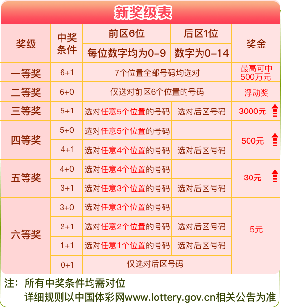 新澳门彩4949最新开奖记录,可靠设计策略解析_5DM22.940