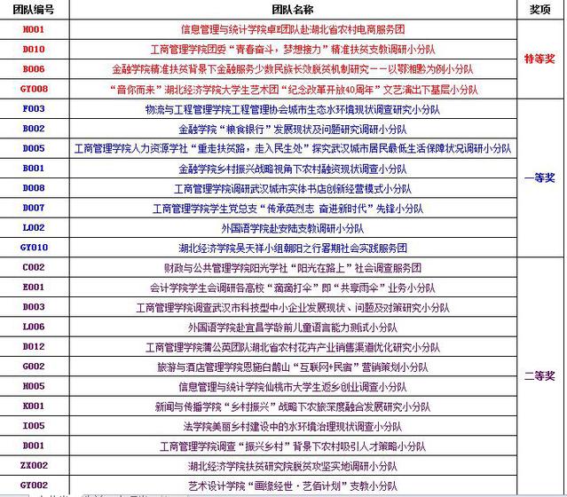 2024澳门特马今晚开奖097期,经验解答解释落实_SHD13.629