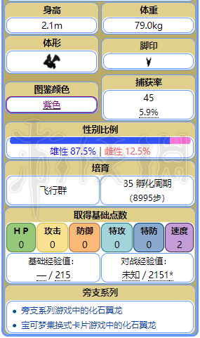 新澳天天开奖资料大全最新5,详细解读解释定义_vShop72.721