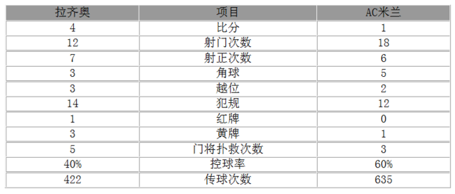 白小姐四肖四码100%准,全面应用分析数据_Mixed51.708