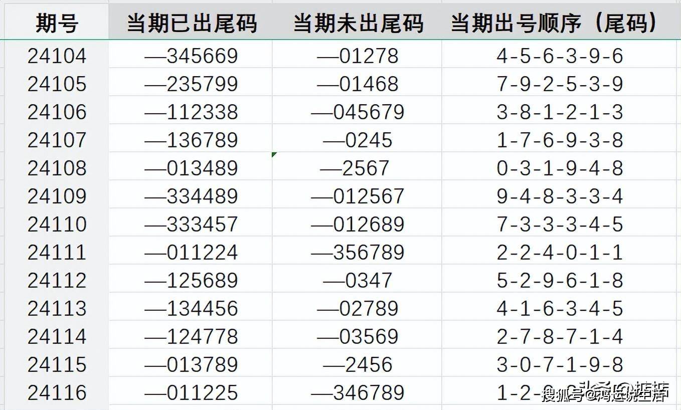 王中王72396.cσm.72326查询精选16码一,性质解答解释落实_入门版77.274