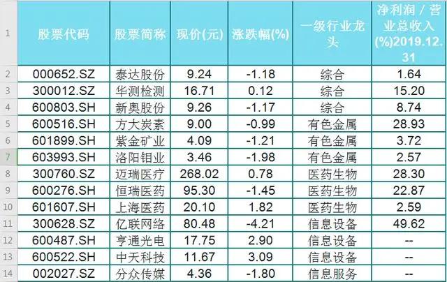 2024新奥正版资料免费提供,科学分析解析说明_R版35.917