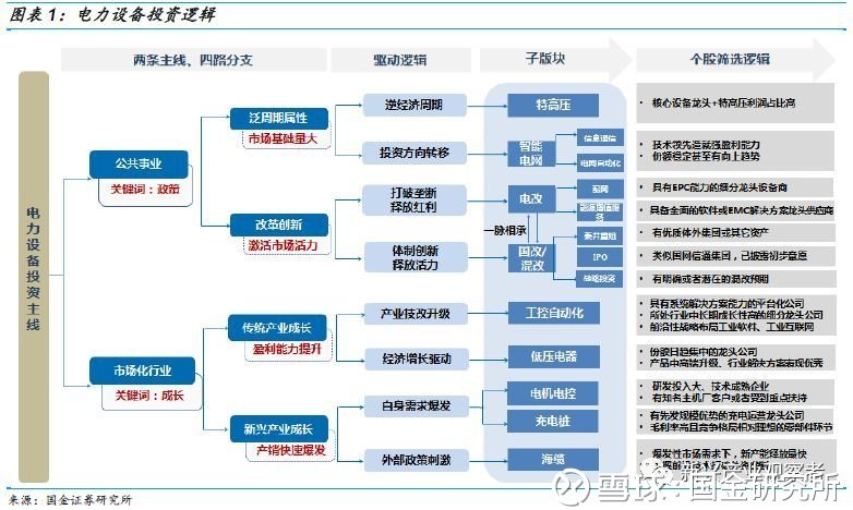 新奥资料免费期期精准,稳定策略分析_投资版93.331