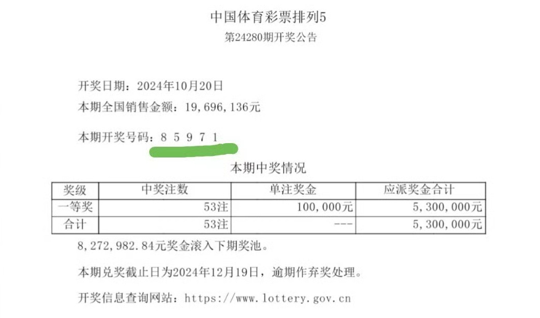 最准一肖一码一一子中特7955,国产化作答解释定义_运动版91.95