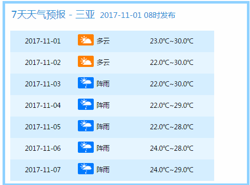 2024年新澳门今晚开奖结果查询,实地验证方案_N版27.561