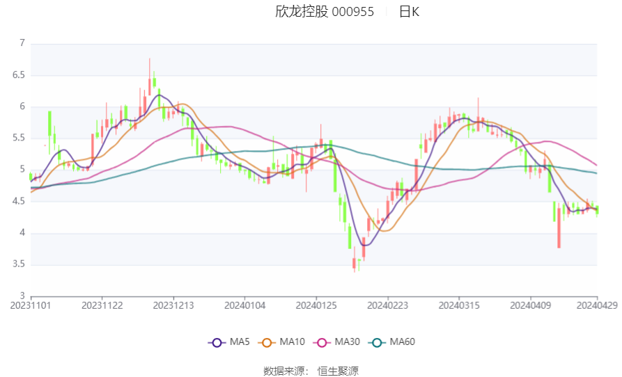 2024香港开奖记录,创新计划执行_复古款66.712