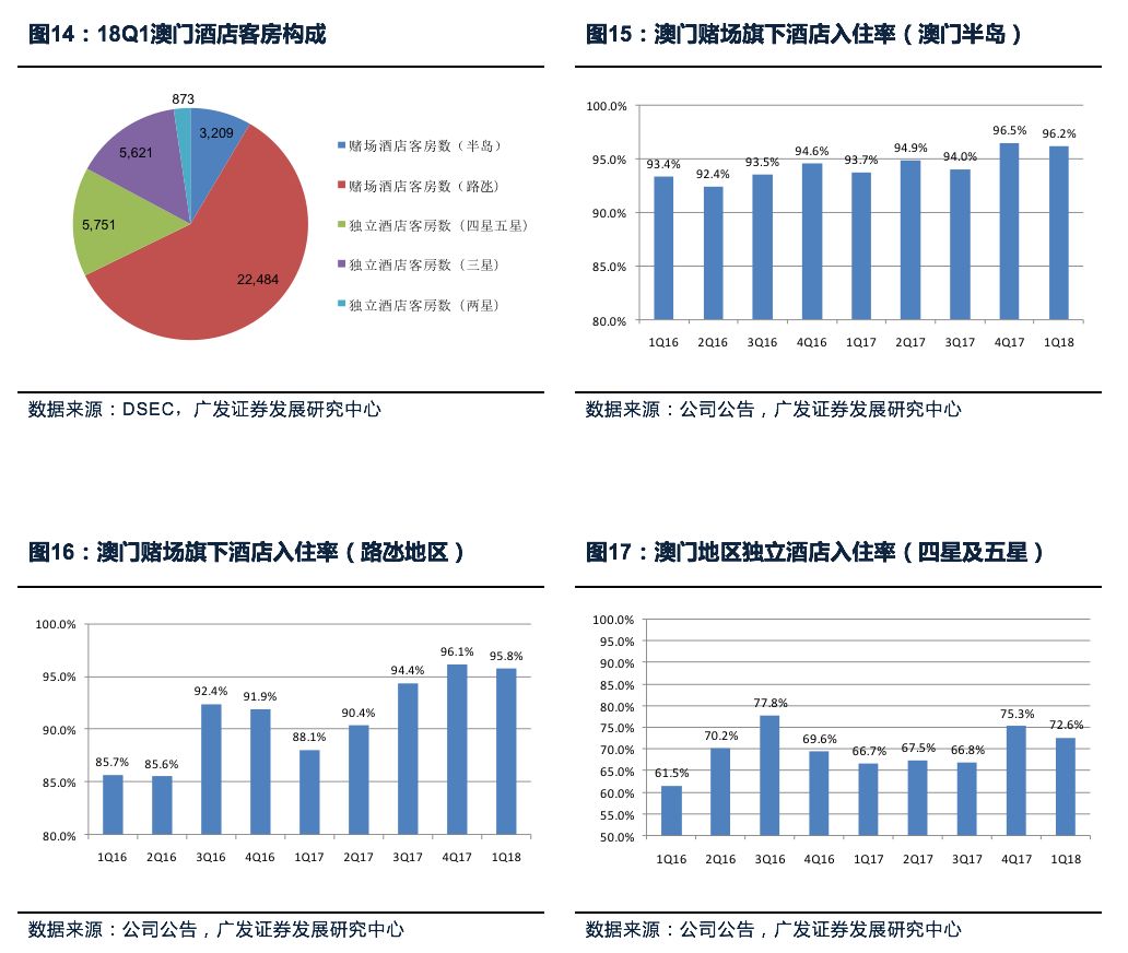 澳门326期,实地评估策略数据_黄金版31.456