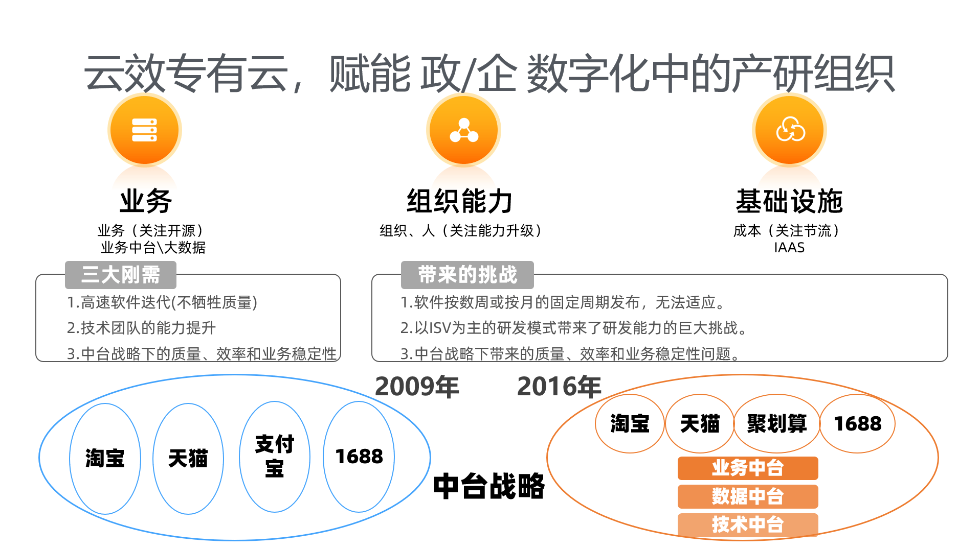 醉挽清风i 第4页