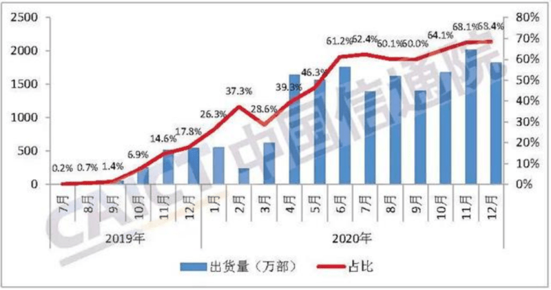 无限◆战火 第3页