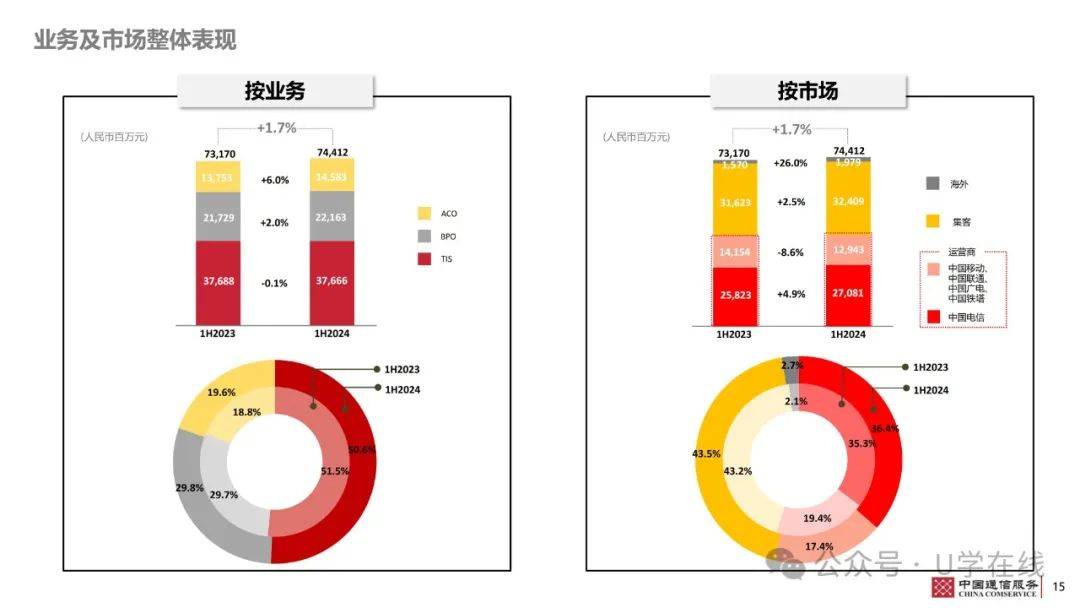 2024新澳免费资料大全,深度应用数据策略_Phablet89.744