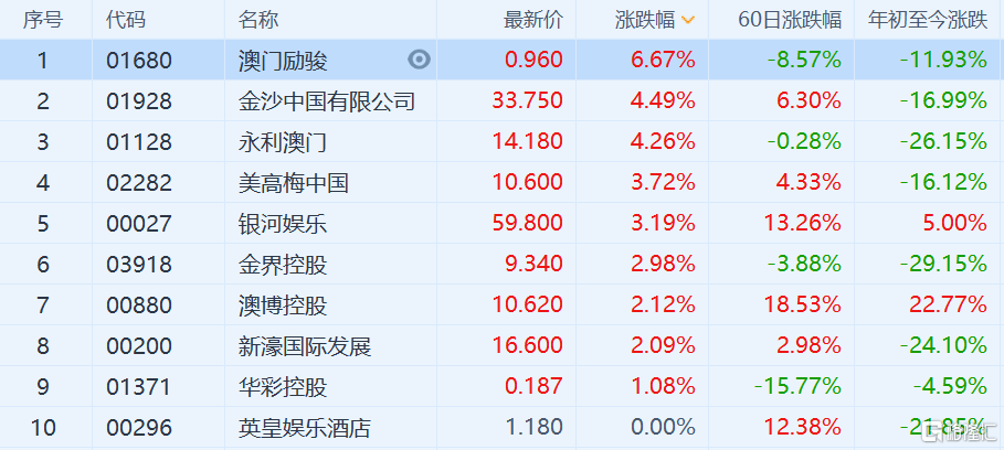 2024澳门天天开好彩大全下载,国产化作答解释定义_eShop88.175